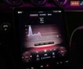 Білий Мерседес Ц-Клас, об'ємом двигуна 1.99 л та пробігом 48 тис. км за 53500 $, фото 61 на Automoto.ua