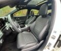 Білий Мерседес Ц-Клас, об'ємом двигуна 2 л та пробігом 18 тис. км за 15700 $, фото 8 на Automoto.ua