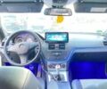 Белый Мерседес Ц-Класс, объемом двигателя 0 л и пробегом 250 тыс. км за 7607 $, фото 1 на Automoto.ua