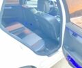 Белый Мерседес Ц-Класс, объемом двигателя 1.8 л и пробегом 250 тыс. км за 6900 $, фото 52 на Automoto.ua