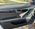 Мерседес Ц-Класс 2010 в Киеве на Automoto.ua Белый Мерседес Ц-Класс, объемом двигателя 2.1 л и пробегом 412 тыс. км за 8990 $, фото 15 на Automoto.ua