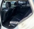 Белый Мерседес Ц-Класс, объемом двигателя 2.1 л и пробегом 253 тыс. км за 9047 $, фото 5 на Automoto.ua