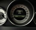 Білий Мерседес Ц-Клас, об'ємом двигуна 0 л та пробігом 255 тис. км за 11500 $, фото 15 на Automoto.ua