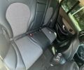Белый Мерседес Ц-Класс, объемом двигателя 2.1 л и пробегом 220 тыс. км за 497 $, фото 7 на Automoto.ua