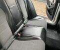 Белый Мерседес Ц-Класс, объемом двигателя 1.6 л и пробегом 228 тыс. км за 17400 $, фото 25 на Automoto.ua