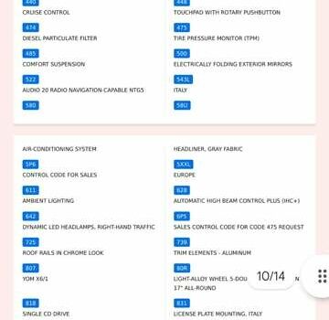Білий Мерседес Ц-Клас, об'ємом двигуна 1.6 л та пробігом 210 тис. км за 16500 $, фото 30 на Automoto.ua