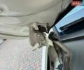 Белый Мерседес Ц-Класс, объемом двигателя 1.95 л и пробегом 226 тыс. км за 22350 $, фото 219 на Automoto.ua
