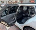Белый Мерседес Ц-Класс, объемом двигателя 1.95 л и пробегом 226 тыс. км за 22350 $, фото 181 на Automoto.ua