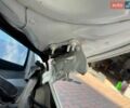 Белый Мерседес Ц-Класс, объемом двигателя 1.95 л и пробегом 226 тыс. км за 22350 $, фото 218 на Automoto.ua