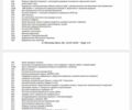 Белый Мерседес Ц-Класс, объемом двигателя 1.5 л и пробегом 48 тыс. км за 25300 $, фото 1 на Automoto.ua