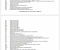 Белый Мерседес Ц-Класс, объемом двигателя 1.5 л и пробегом 48 тыс. км за 25300 $, фото 19 на Automoto.ua