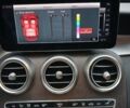Белый Мерседес Ц-Класс, объемом двигателя 1.5 л и пробегом 48 тыс. км за 25300 $, фото 23 на Automoto.ua