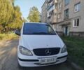 Белый Мерседес Ц-Класс, объемом двигателя 2.1 л и пробегом 420 тыс. км за 8700 $, фото 1 на Automoto.ua