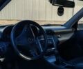Бежевый Мерседес Ц-Класс, объемом двигателя 1.8 л и пробегом 223 тыс. км за 4800 $, фото 9 на Automoto.ua
