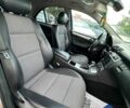 Бежевый Мерседес Ц-Класс, объемом двигателя 1.8 л и пробегом 233 тыс. км за 6000 $, фото 8 на Automoto.ua