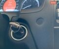 Бежевый Мерседес Ц-Класс, объемом двигателя 1.8 л и пробегом 85 тыс. км за 10799 $, фото 45 на Automoto.ua