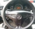 Черный Мерседес Ц-Класс, объемом двигателя 1.8 л и пробегом 350 тыс. км за 5000 $, фото 4 на Automoto.ua