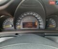 Черный Мерседес Ц-Класс, объемом двигателя 1.8 л и пробегом 237 тыс. км за 5200 $, фото 6 на Automoto.ua