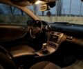 Чорний Мерседес Ц-Клас, об'ємом двигуна 1.8 л та пробігом 287 тис. км за 6100 $, фото 12 на Automoto.ua