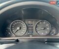 Черный Мерседес Ц-Класс, объемом двигателя 1.8 л и пробегом 215 тыс. км за 7450 $, фото 41 на Automoto.ua