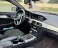 Черный Мерседес Ц-Класс, объемом двигателя 1.8 л и пробегом 197 тыс. км за 11850 $, фото 7 на Automoto.ua