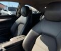 Черный Мерседес Ц-Класс, объемом двигателя 1.6 л и пробегом 126 тыс. км за 9700 $, фото 11 на Automoto.ua