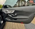 Черный Мерседес Ц-Класс, объемом двигателя 2.14 л и пробегом 91 тыс. км за 21900 $, фото 12 на Automoto.ua