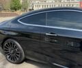 Черный Мерседес Ц-Класс, объемом двигателя 1.99 л и пробегом 114 тыс. км за 26000 $, фото 18 на Automoto.ua