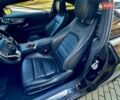 Мерседес Ц-Класс 2016 в Броварах на Automoto.ua Черный Мерседес Ц-Класс, объемом двигателя 2.14 л и пробегом 91 тыс. км за 18999 $, фото 27 на Automoto.ua