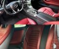 Черный Мерседес Ц-Класс, объемом двигателя 3 л и пробегом 102 тыс. км за 29999 $, фото 2 на Automoto.ua