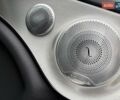 Черный Мерседес Ц-Класс, объемом двигателя 3 л и пробегом 59 тыс. км за 37300 $, фото 11 на Automoto.ua