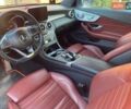 Черный Мерседес Ц-Класс, объемом двигателя 2.14 л и пробегом 78 тыс. км за 30000 $, фото 4 на Automoto.ua