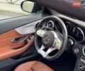 Черный Мерседес Ц-Класс, объемом двигателя 1.5 л и пробегом 70 тыс. км за 32800 $, фото 62 на Automoto.ua