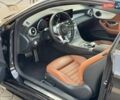 Черный Мерседес Ц-Класс, объемом двигателя 1.5 л и пробегом 70 тыс. км за 32800 $, фото 49 на Automoto.ua