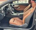 Черный Мерседес Ц-Класс, объемом двигателя 1.5 л и пробегом 70 тыс. км за 33500 $, фото 43 на Automoto.ua