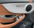 Черный Мерседес Ц-Класс, объемом двигателя 1.5 л и пробегом 70 тыс. км за 32800 $, фото 68 на Automoto.ua