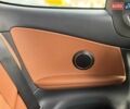 Черный Мерседес Ц-Класс, объемом двигателя 1.5 л и пробегом 70 тыс. км за 33500 $, фото 22 на Automoto.ua