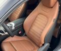 Черный Мерседес Ц-Класс, объемом двигателя 1.5 л и пробегом 70 тыс. км за 32800 $, фото 45 на Automoto.ua