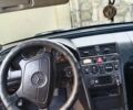 Черный Мерседес Ц-Класс, объемом двигателя 1.8 л и пробегом 260 тыс. км за 3500 $, фото 1 на Automoto.ua