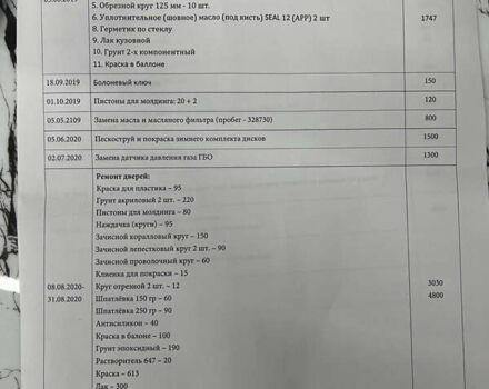 Черный Мерседес Ц-Класс, объемом двигателя 1.8 л и пробегом 400 тыс. км за 3000 $, фото 17 на Automoto.ua