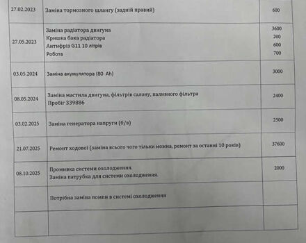 Черный Мерседес Ц-Класс, объемом двигателя 1.8 л и пробегом 400 тыс. км за 3000 $, фото 18 на Automoto.ua