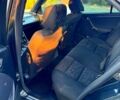 Чорний Мерседес Ц-Клас, об'ємом двигуна 1.8 л та пробігом 300 тис. км за 1650 $, фото 7 на Automoto.ua
