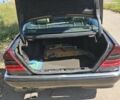 Мерседес Ц-Клас 1996 у Харкові на Automoto.ua Чорний Мерседес Ц-Клас, об'ємом двигуна 2.3 л та пробігом 427 тис. км за 3200 $, фото 6 на Automoto.ua