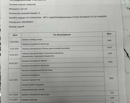 Черный Мерседес Ц-Класс, объемом двигателя 1.8 л и пробегом 400 тыс. км за 3000 $, фото 16 на Automoto.ua