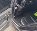 Чорний Мерседес Ц-Клас, об'ємом двигуна 2 л та пробігом 322 тис. км за 5000 $, фото 11 на Automoto.ua