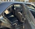 Черный Мерседес Ц-Класс, объемом двигателя 1.8 л и пробегом 250 тыс. км за 3004 $, фото 5 на Automoto.ua