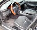 Черный Мерседес Ц-Класс, объемом двигателя 3.2 л и пробегом 276 тыс. км за 3800 $, фото 6 на Automoto.ua