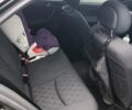 Черный Мерседес Ц-Класс, объемом двигателя 2 л и пробегом 317 тыс. км за 6000 $, фото 18 на Automoto.ua