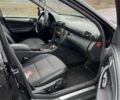 Черный Мерседес Ц-Класс, объемом двигателя 2.1 л и пробегом 270 тыс. км за 3100 $, фото 1 на Automoto.ua
