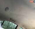 Черный Мерседес Ц-Класс, объемом двигателя 1.8 л и пробегом 390 тыс. км за 4200 $, фото 22 на Automoto.ua